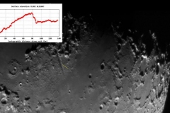1487-faille-dans-Vallis-Alpes
